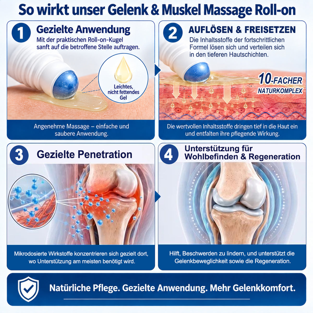 🇩🇪 𝐃𝐑.𝐇𝐎𝐍𝐎𝐑® 💠 Massage Roll-On für Gelenke & Muskeln 🌿 – 10-facher Naturkomplex