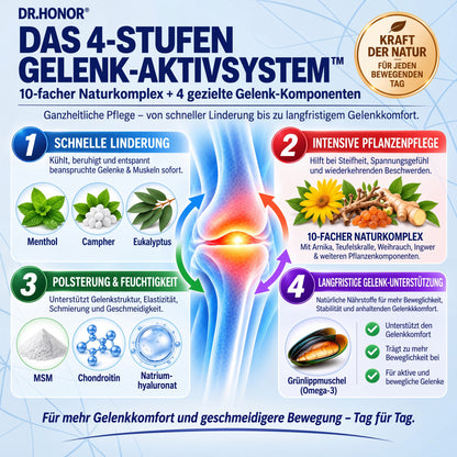 🇩🇪 𝐃𝐑.𝐇𝐎𝐍𝐎𝐑® 💠 Massage Roll-On für Gelenke & Muskeln 🌿 – 10-facher Naturkomplex